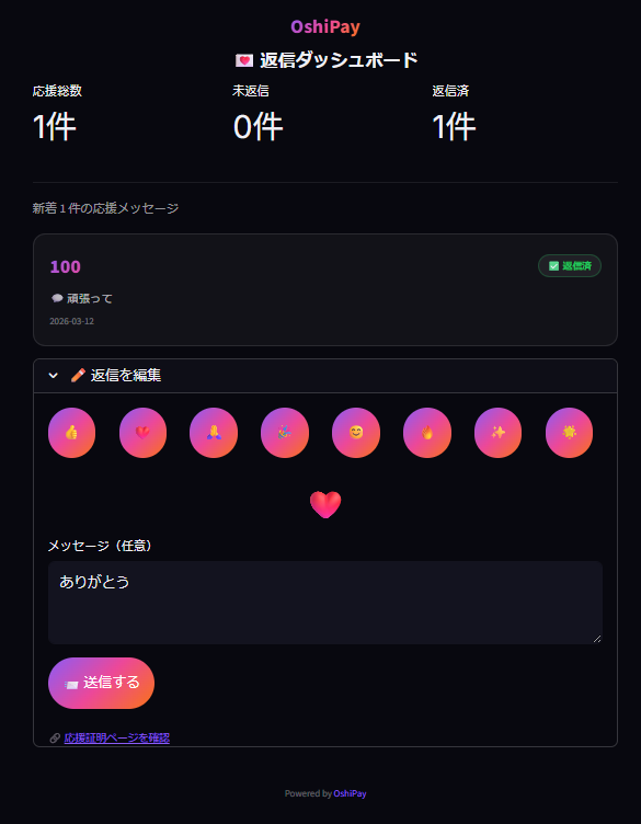 返信ダッシュボード